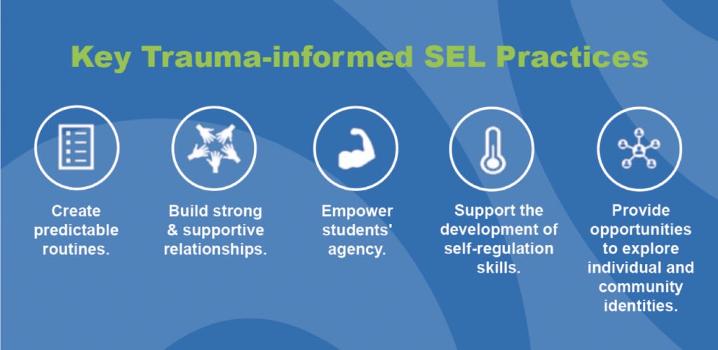 key trauma informed sel practices graphic